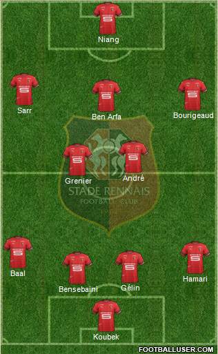 Stade Rennais Football Club Formation 2018