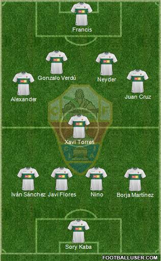 Elche C.F., S.A.D. Formation 2018