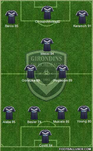 FC Girondins de Bordeaux Formation 2018