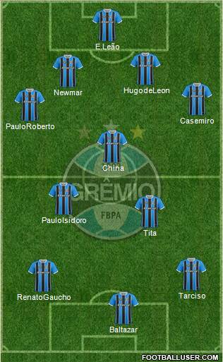 Grêmio FBPA Formation 2018