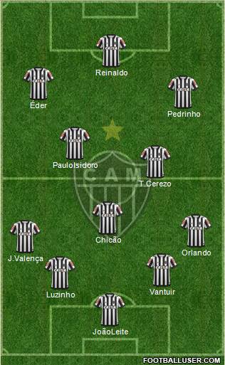 C Atlético Mineiro Formation 2018