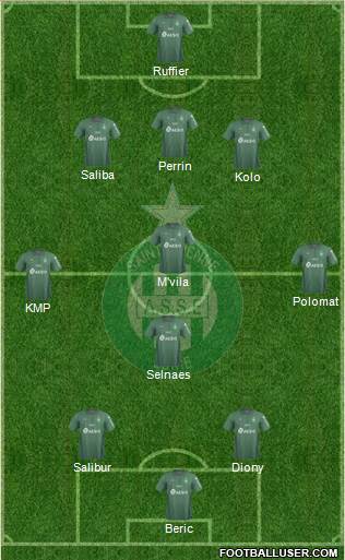 A.S. Saint-Etienne Formation 2018