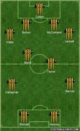 Watford Formation 2018