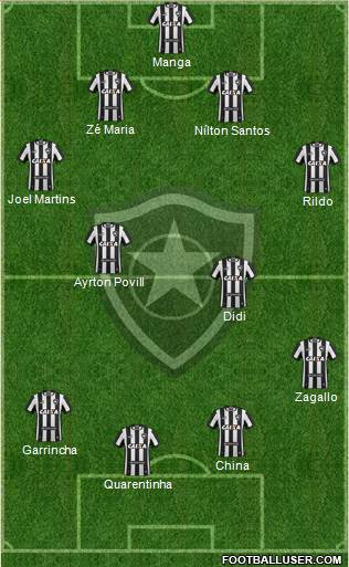 Botafogo FR Formation 2018