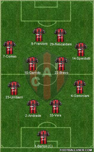 Patronato de Paraná Formation 2018