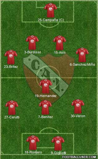 Independiente Formation 2018