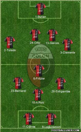 Colón de Santa Fe Formation 2018