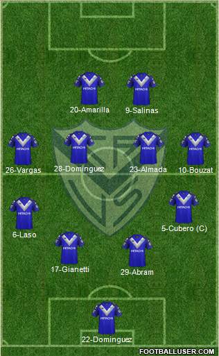 Vélez Sarsfield Formation 2018