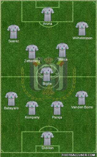 RSC Anderlecht Formation 2018