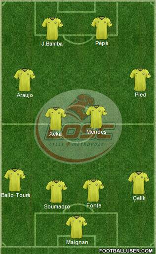 LOSC Lille Métropole Formation 2018