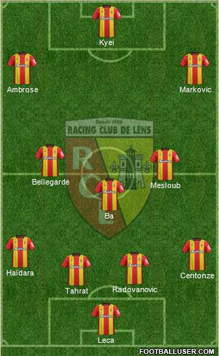 Racing Club de Lens Formation 2018