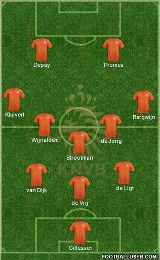 Holland Formation 2018