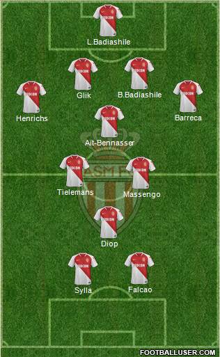 AS Monaco FC Formation 2018