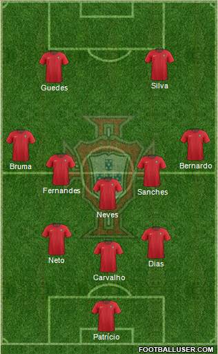 Portugal Formation 2018