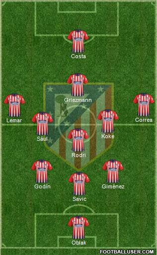 C. Atlético Madrid S.A.D. Formation 2018