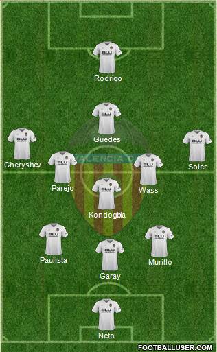 Valencia C.F., S.A.D. Formation 2018