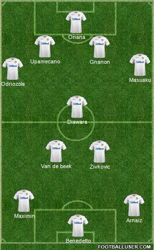 Leeds United Formation 2018