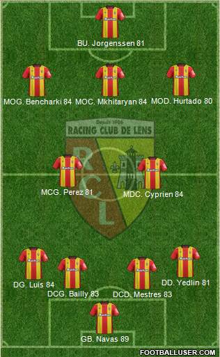 Racing Club de Lens Formation 2018