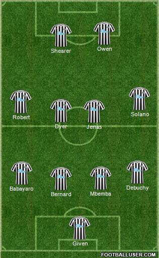 Newcastle United Formation 2018