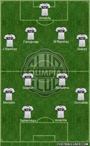 C Olimpia Formation 2018