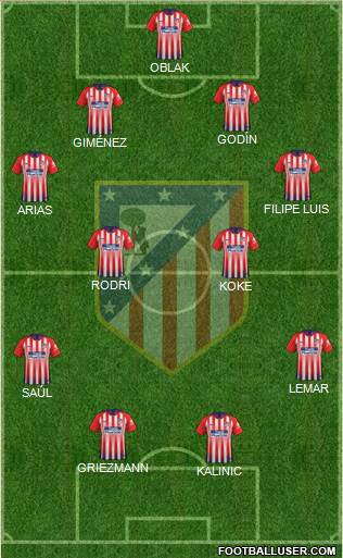 C. Atlético Madrid S.A.D. Formation 2018