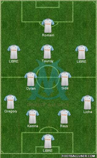 Olympique de Marseille Formation 2018