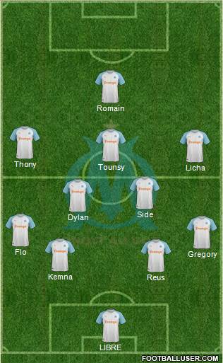 Olympique de Marseille Formation 2018