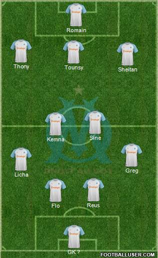 Olympique de Marseille Formation 2018