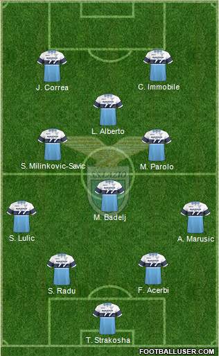 S.S. Lazio Formation 2018