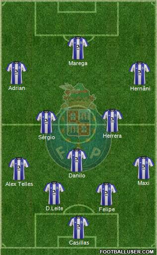 Futebol Clube do Porto - SAD Formation 2018