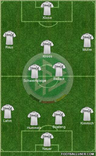 Germany Formation 2018