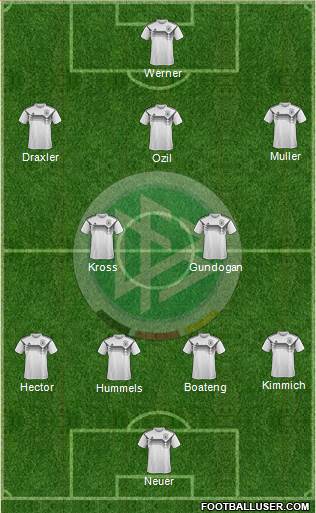 Germany Formation 2018