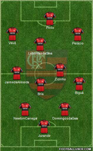 CR Flamengo Formation 2018