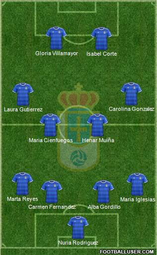 Real Oviedo S.A.D. Formation 2018