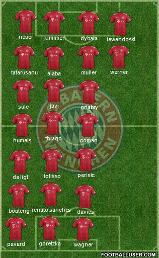 FC Bayern München Formation 2018