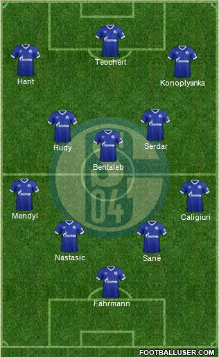 FC Schalke 04 Formation 2018