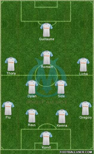 Olympique de Marseille Formation 2018