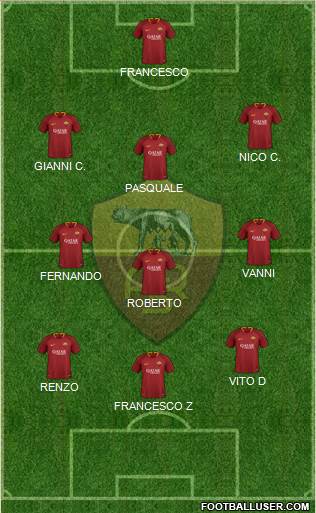 AS Roma Formation 2018