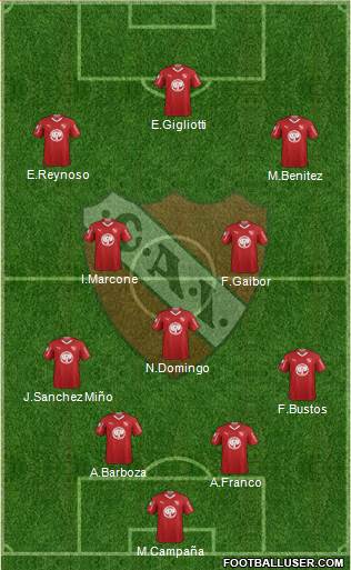 Independiente Formation 2018