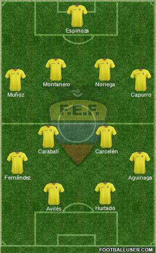 Ecuador Formation 2018