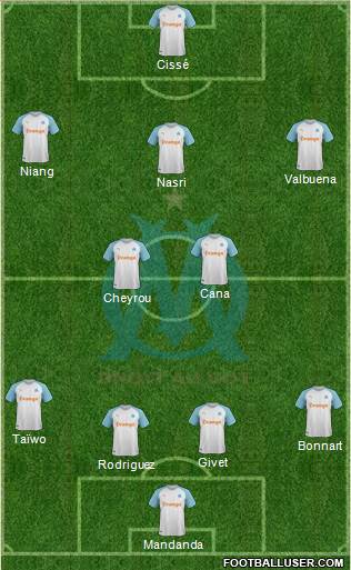 Olympique de Marseille Formation 2018