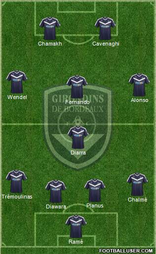 FC Girondins de Bordeaux Formation 2018