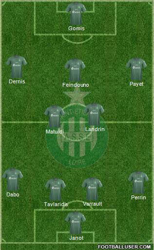 A.S. Saint-Etienne Formation 2018