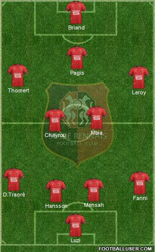 Stade Rennais Football Club Formation 2018