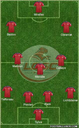 LOSC Lille Métropole Formation 2018