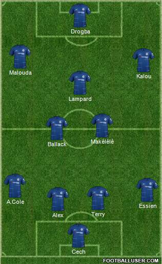 Chelsea Formation 2018