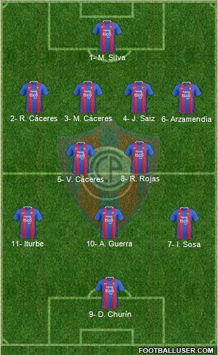 C Cerro Porteño Formation 2018