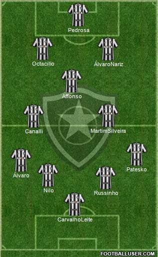 Botafogo FR Formation 2018