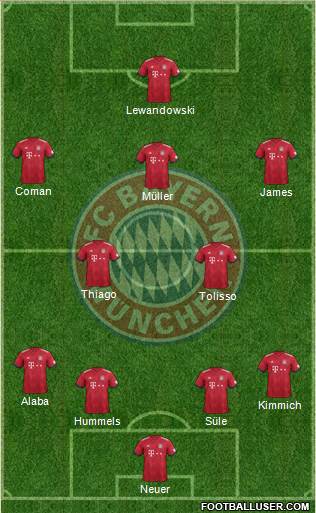 FC Bayern München Formation 2018