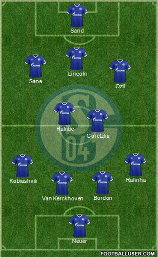 FC Schalke 04 Formation 2018